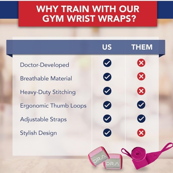 Gym Wrist Wraps, Lifting Wrist Straps - Picture 6 of 6